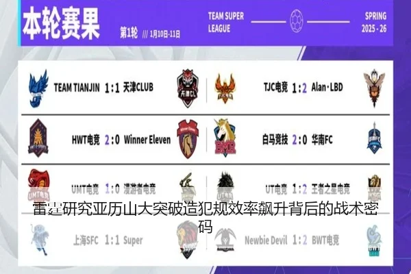 雷霆研究亚历山大突破造犯规效率飙升背后的战术密码